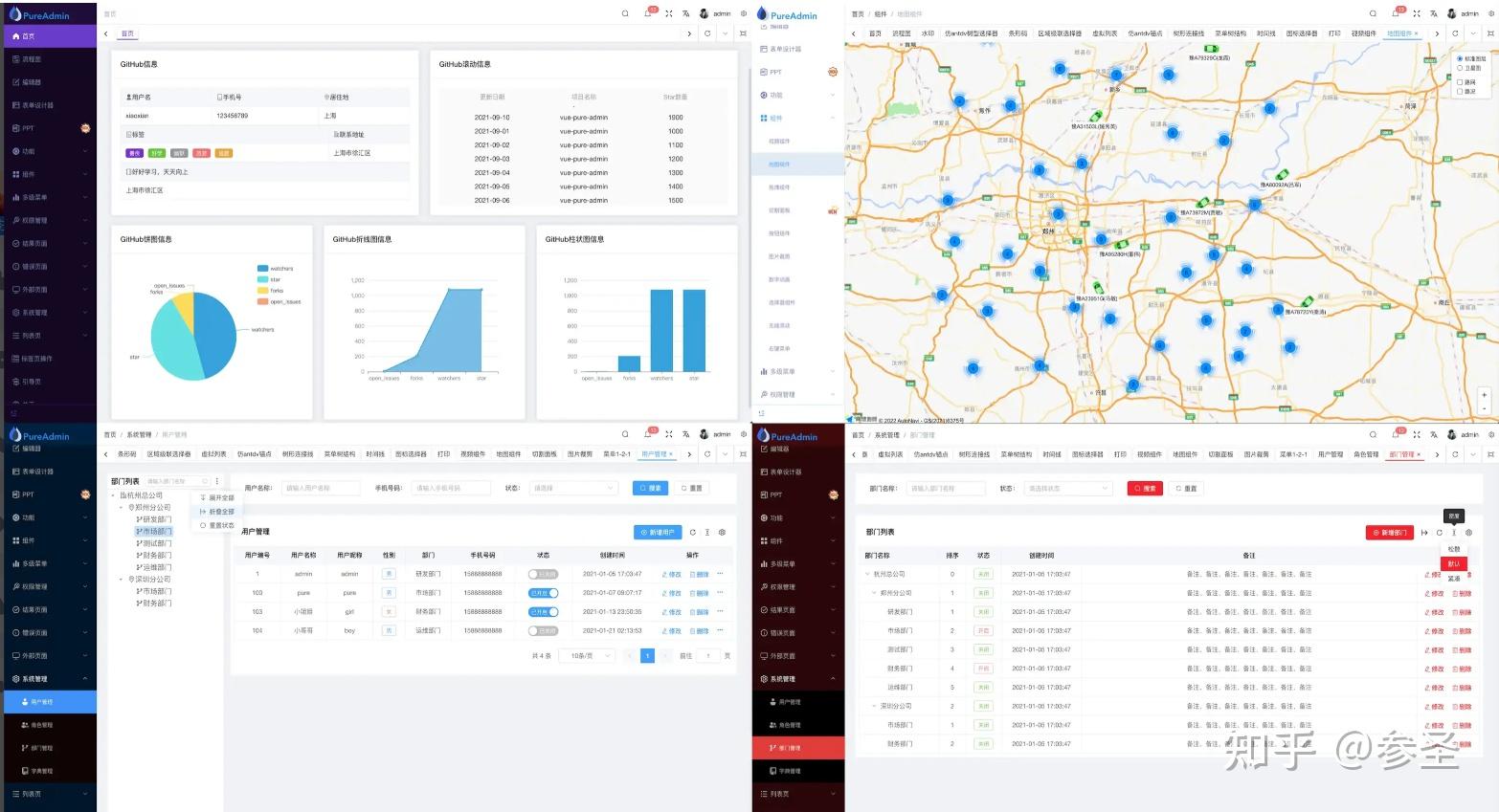 vue pure adminelement plus❤️ 详细介绍vue vben admin截止