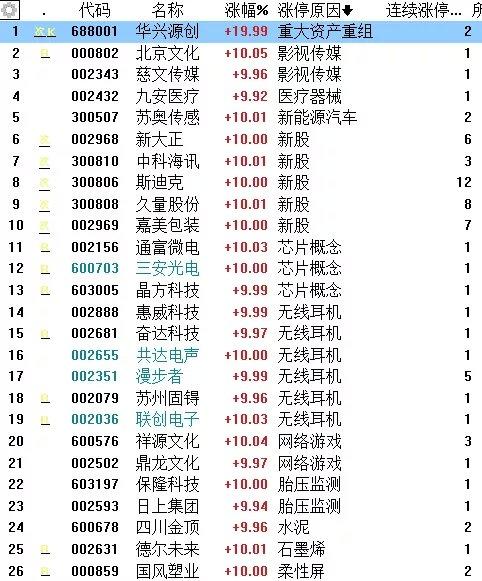 安信医药健康股票C爱体育- 爱体育官方网站- 爱体育APP下载- 世界杯指定平台