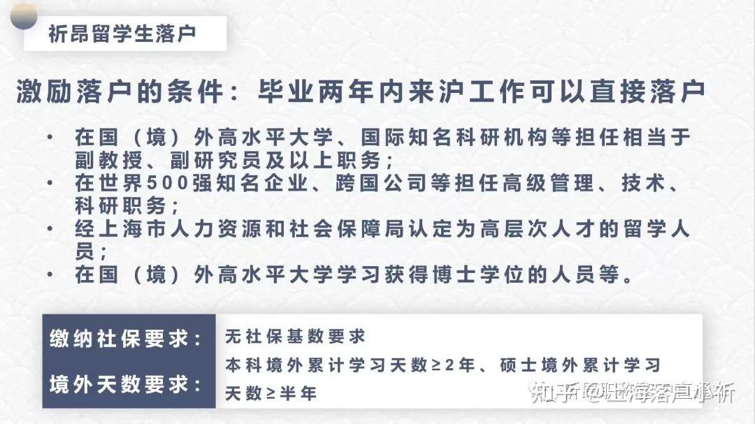 【基础知识】留学生如何判断自己的落户类型？ - 知乎