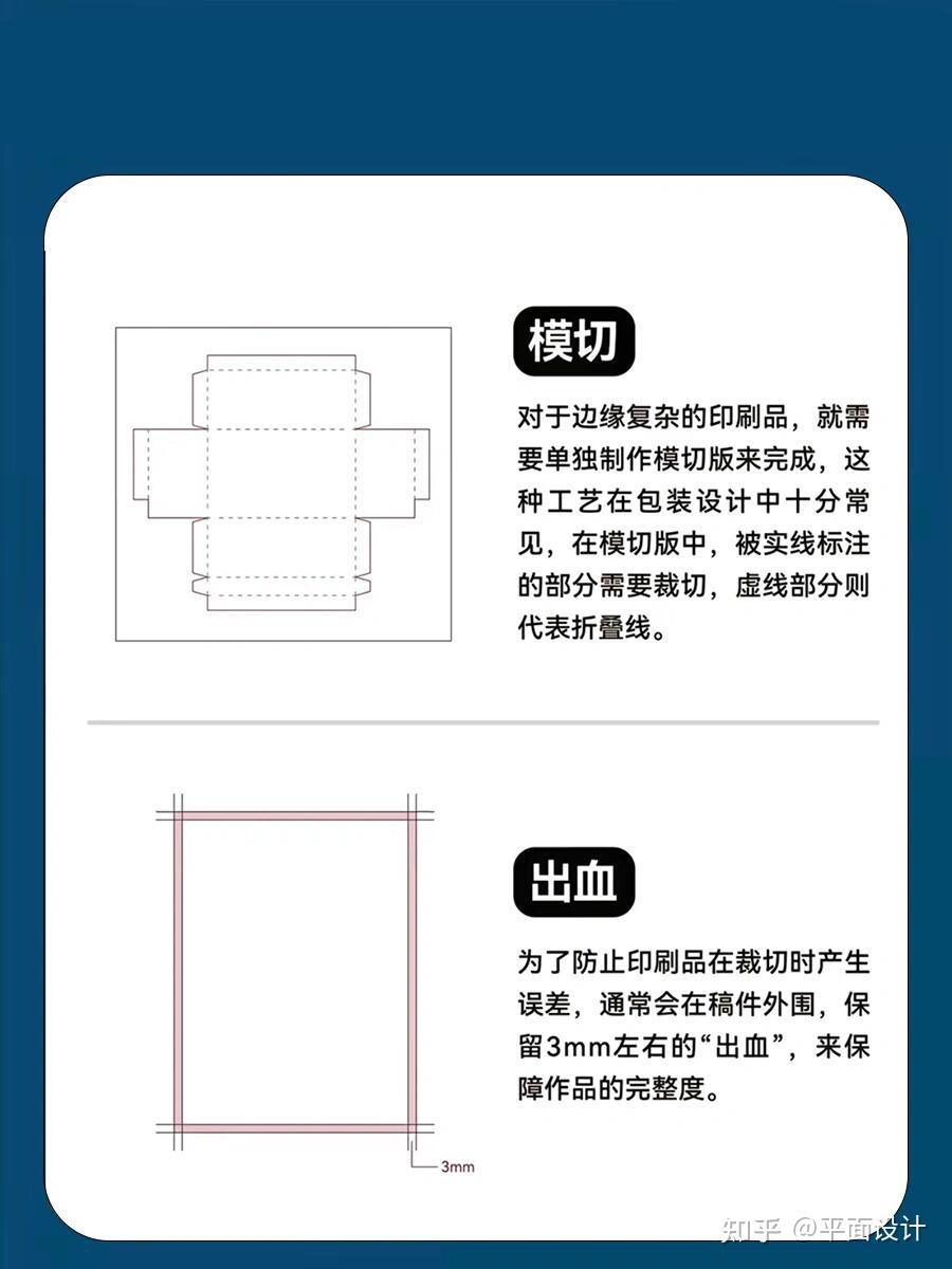 设计印刷基本术语! - 知乎