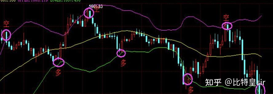 老公最近沉迷炒币，我要怎样让他认清炒币不能发家致富？