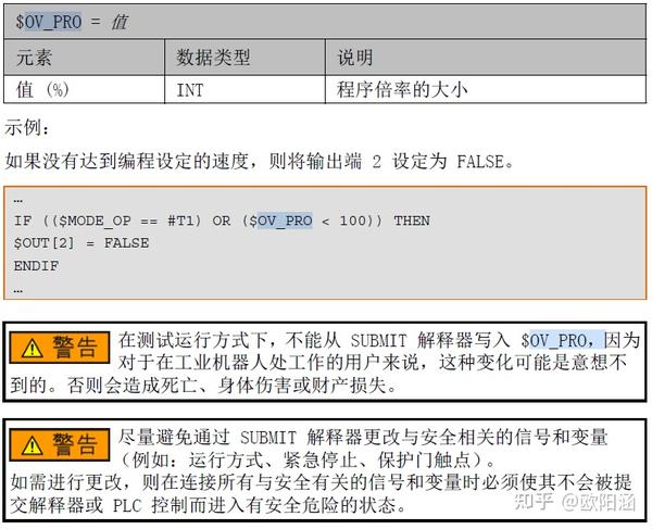 库卡 Kuka 机器人 Ov Pro是什么意思 知乎