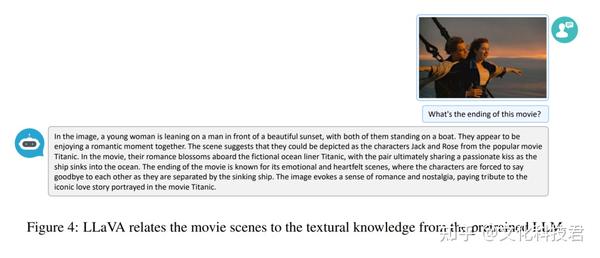 LLaVA（Large Language and Vision Assistant）大模型 - 知乎