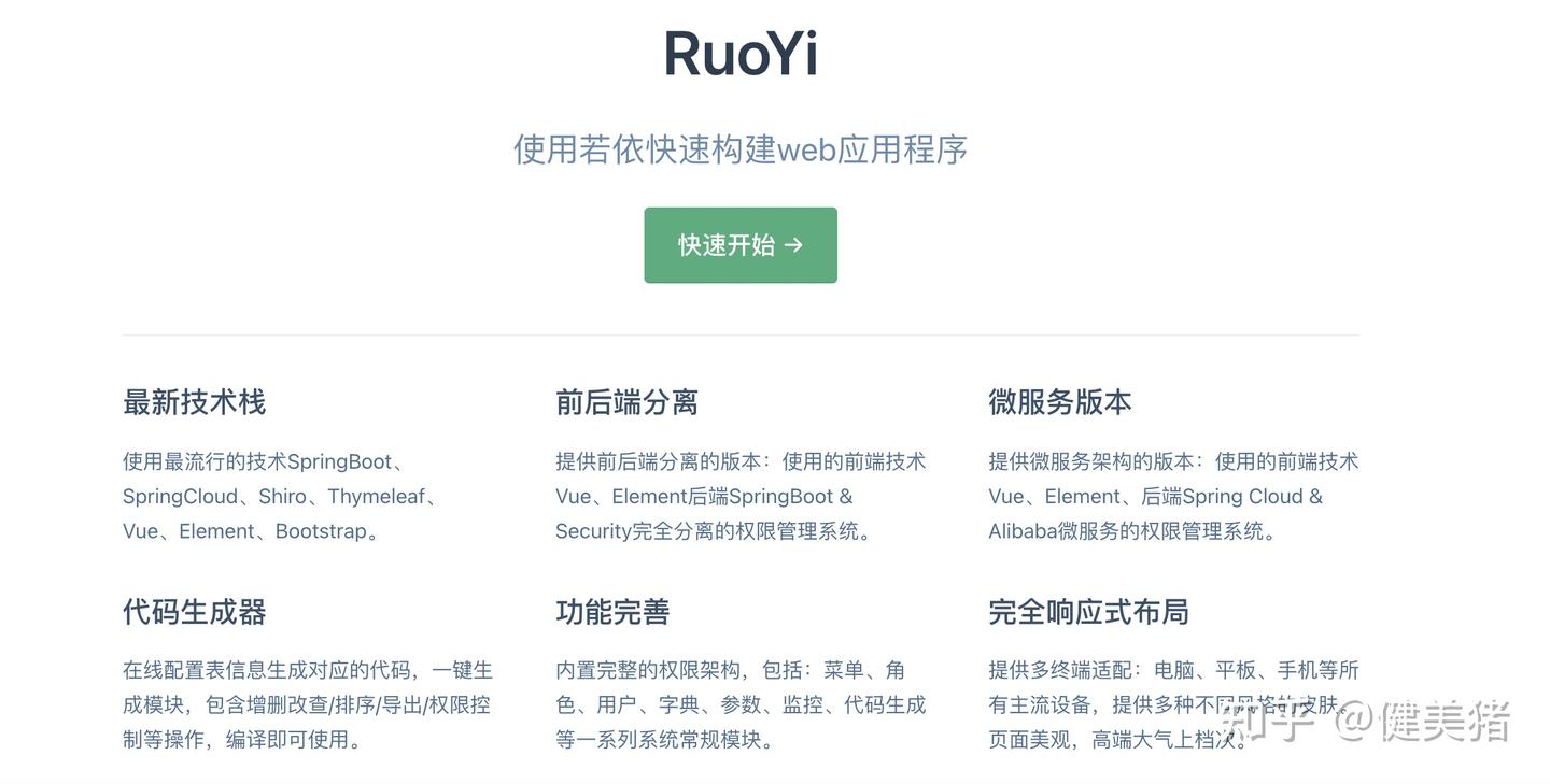 （一）极速开发框架 - Ruoyi - 知乎