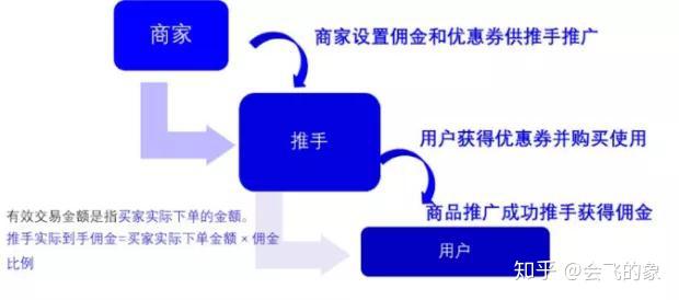 v2-ea99fd41a6d72ab48c5eb65bed7f6b61_r.jpg
