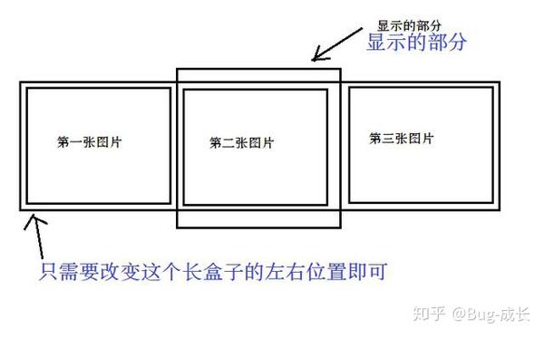 Javascript是什么 能达到什么效果 知乎