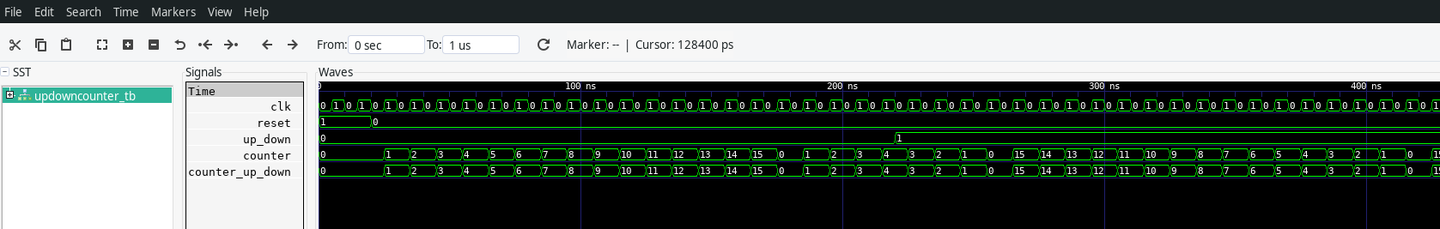 硬件电路仿真中的VCD格式以及pyvcd模块 - 知乎