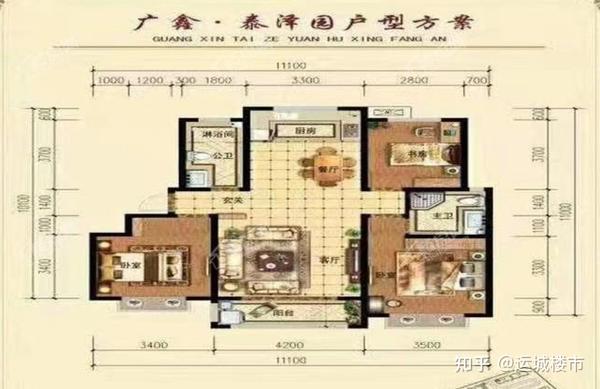 经典三室户型PK:运城4000-5000的大产权房子 - 知乎
