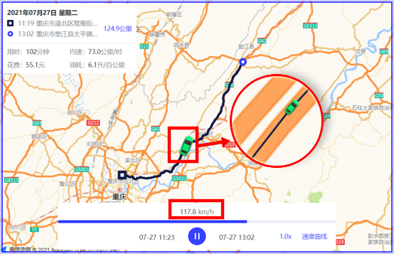 记道历史行驶轨迹真实还原企业车辆出行状态