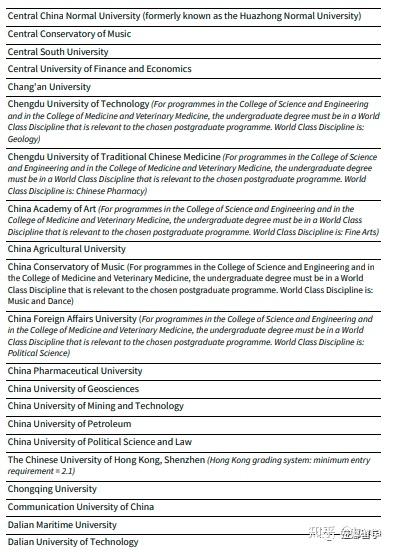 ecctis reference number for your phd