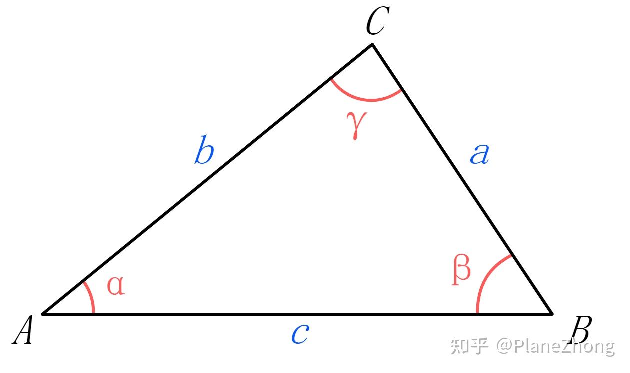 弦图定理图片