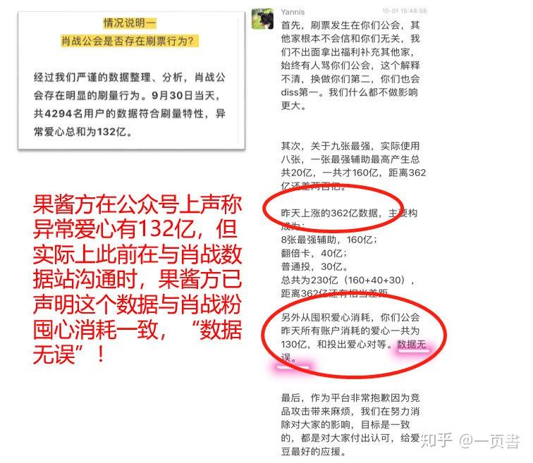 什么是刷票行为 v2-eab7d72431788d67ff7aa554dfbf8535_r.jpg