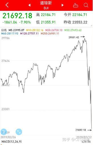 服装行业市值最高的公司 v2-eac32a29880b1b7b60f04abfa8f14605_b.jpg