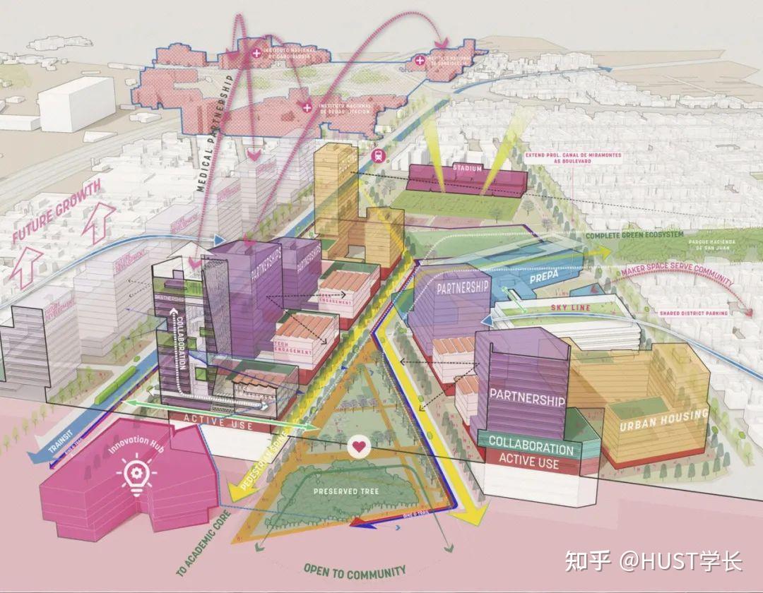 【案例库】2023年度城市设计方案 - 知乎