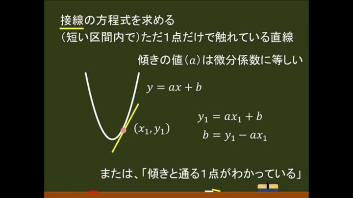 高等数学系列r之二 微分方程式 知乎 高等数学系列r之二 微分方程式 知乎