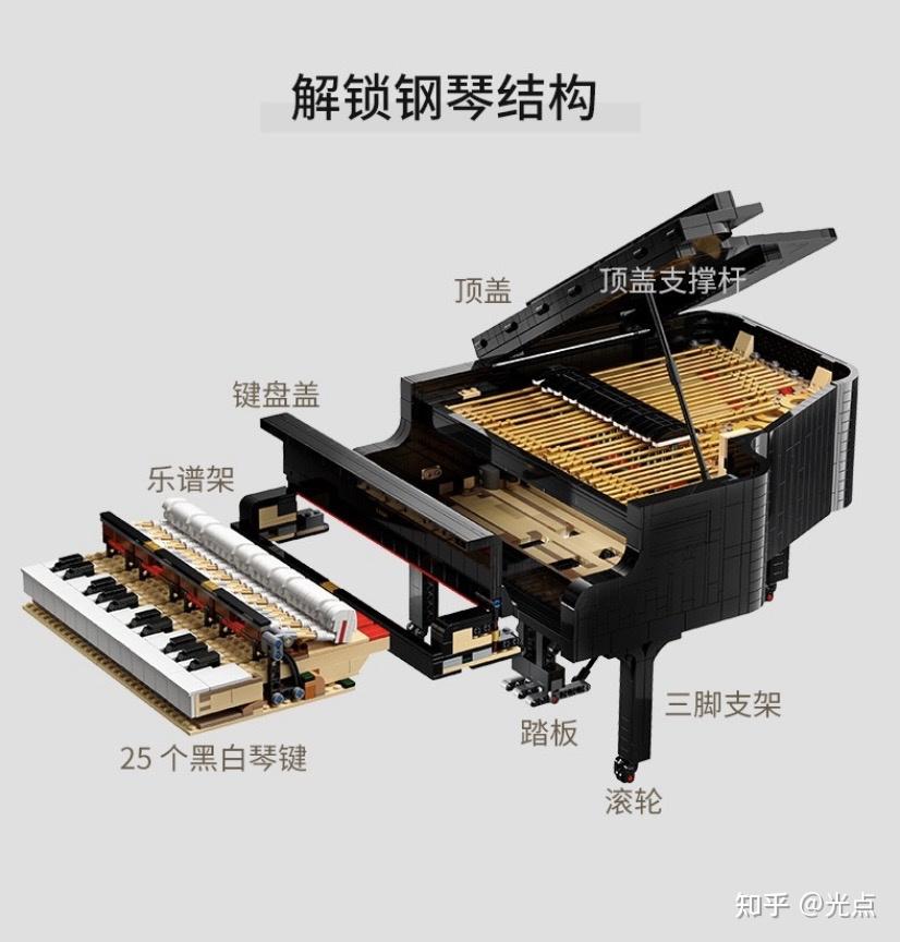 但是当一台完美的钢琴展现在你面前时,我相信很少有人可以抵住这种
