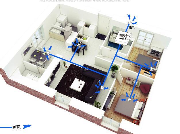 什麼是新風系統家用新風系統多少錢