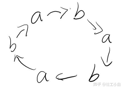 image-20230112152335964