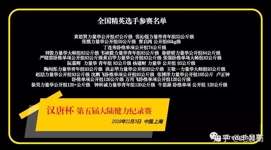 11月3日8 人赞同了该文章毛晨雨