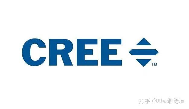 crec zhuanlan.zhihu.com