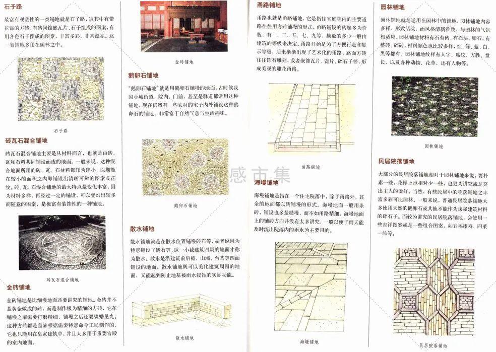 通古晓今——中国古代建筑详解!(附128M彩页电子书) - 知乎