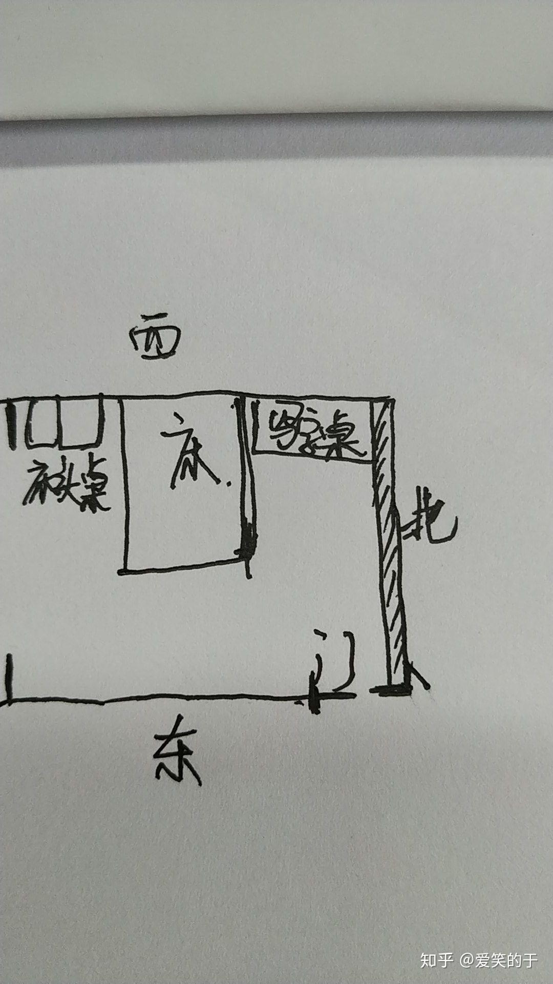 麻烦帮我看一下三个卧室的如何,1号卧室床头朝西好不好,如何改?