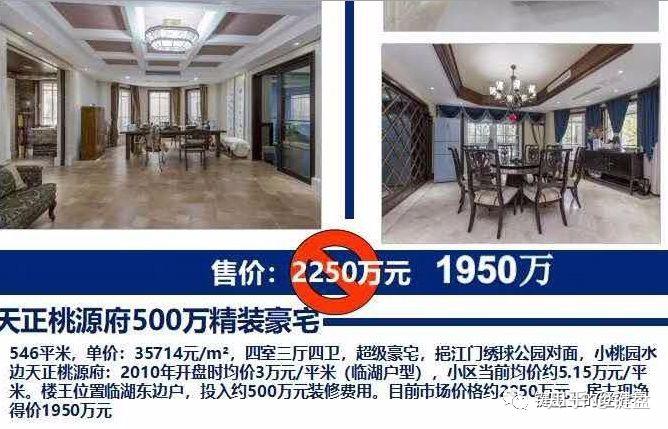 今天说说房地产神坑之二：别墅 - 知乎
