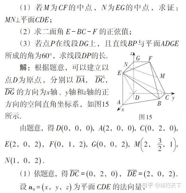 2018年高考“立体几何”专题命题分析- 知乎