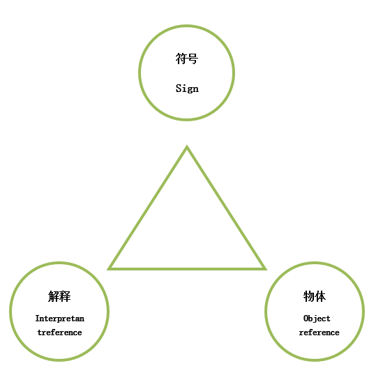 游戏特效，只管炫酷炸裂就完事了！？？