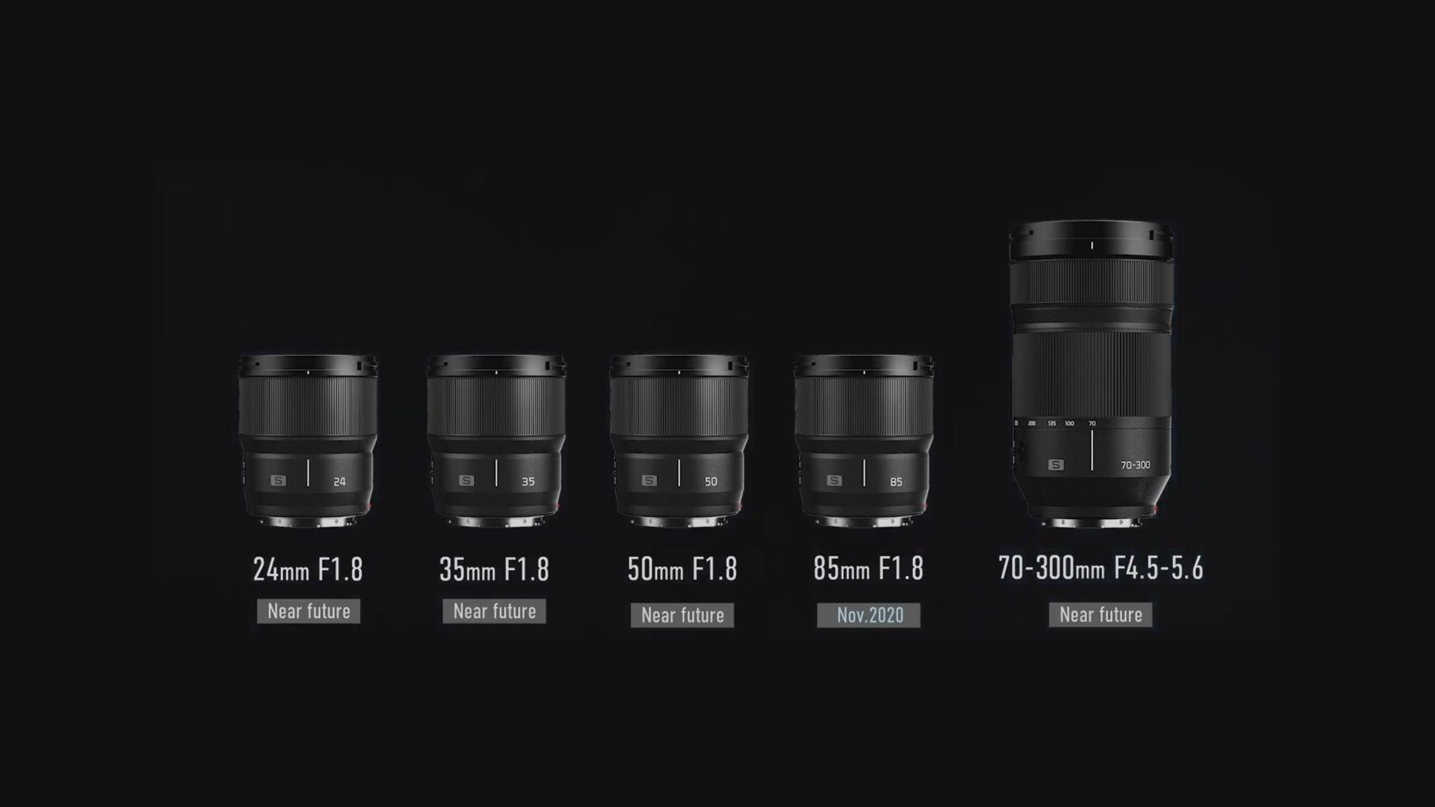 Panasonic收購鏡頭