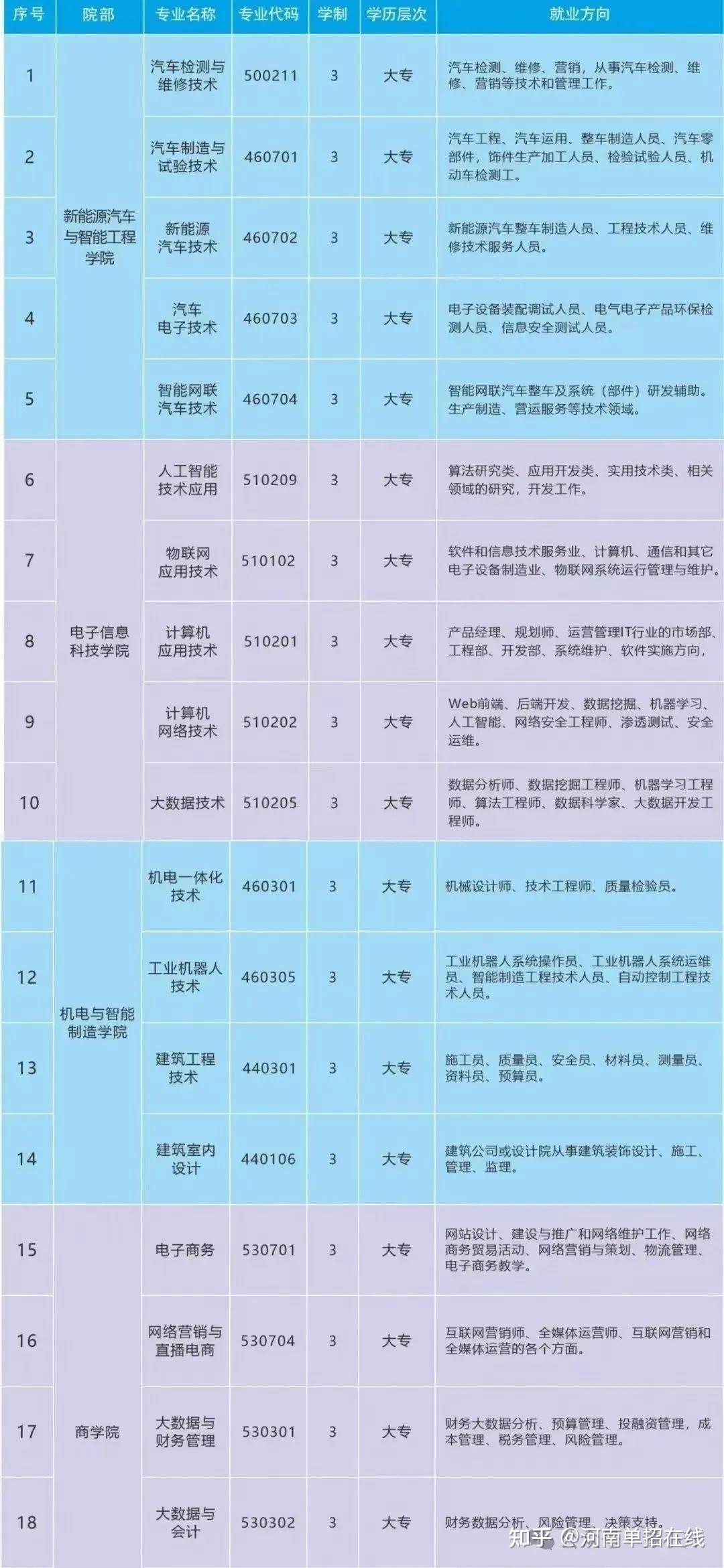 2022吉林高考分數線_吉林分數高考線2024是多少_吉林高考分數線2024