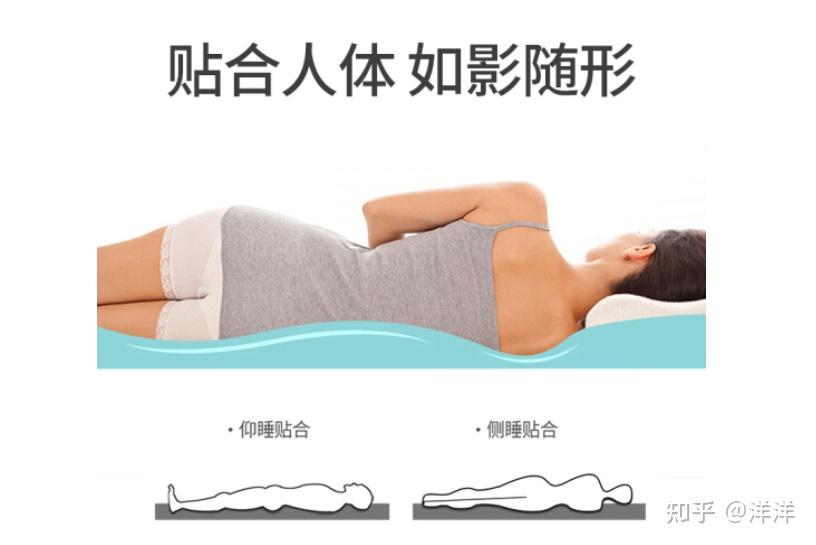 2022年乳胶床垫推荐乳胶床垫哪个牌子好多少钱合适告别乳胶床垫选择