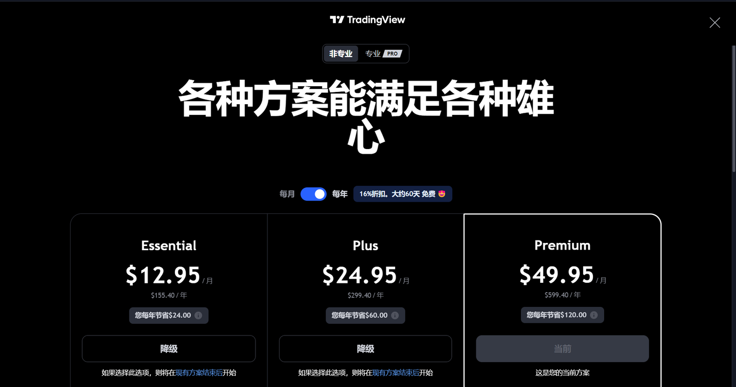 加密货币分析平台汇总》精选版- 知乎