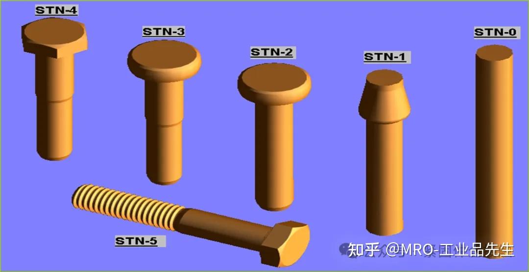 紧固件冲压成型技术(紧固件冲压成型技术有哪些)