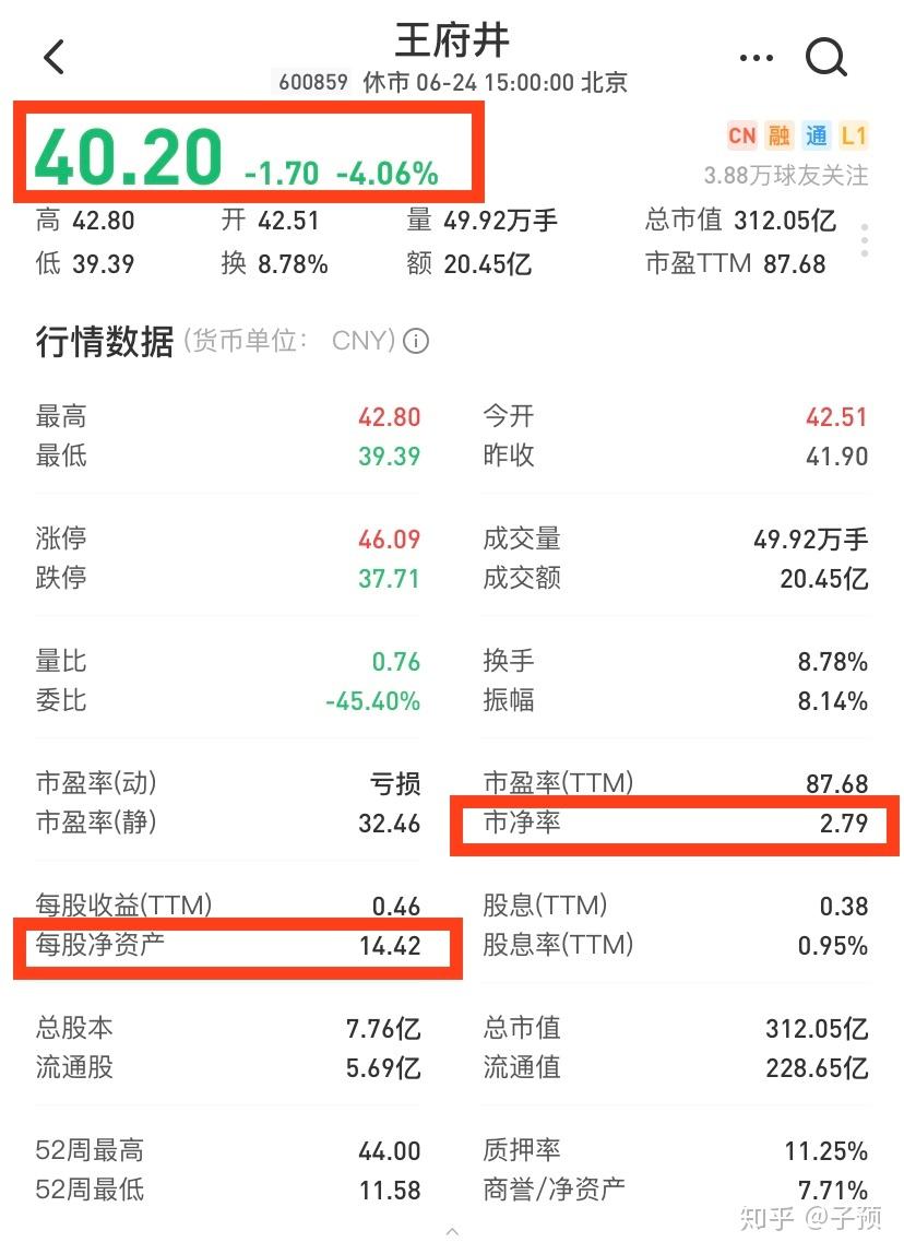 3个指标,教你选出黄金烟蒂股