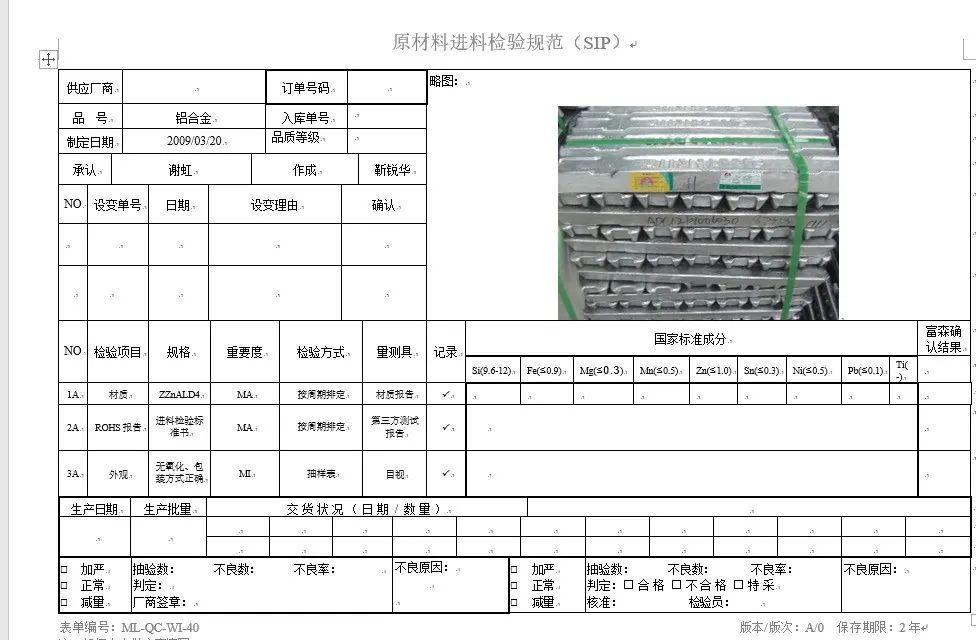 文件合集：11份SIP的模板和案例-打包获取！ - 知乎
