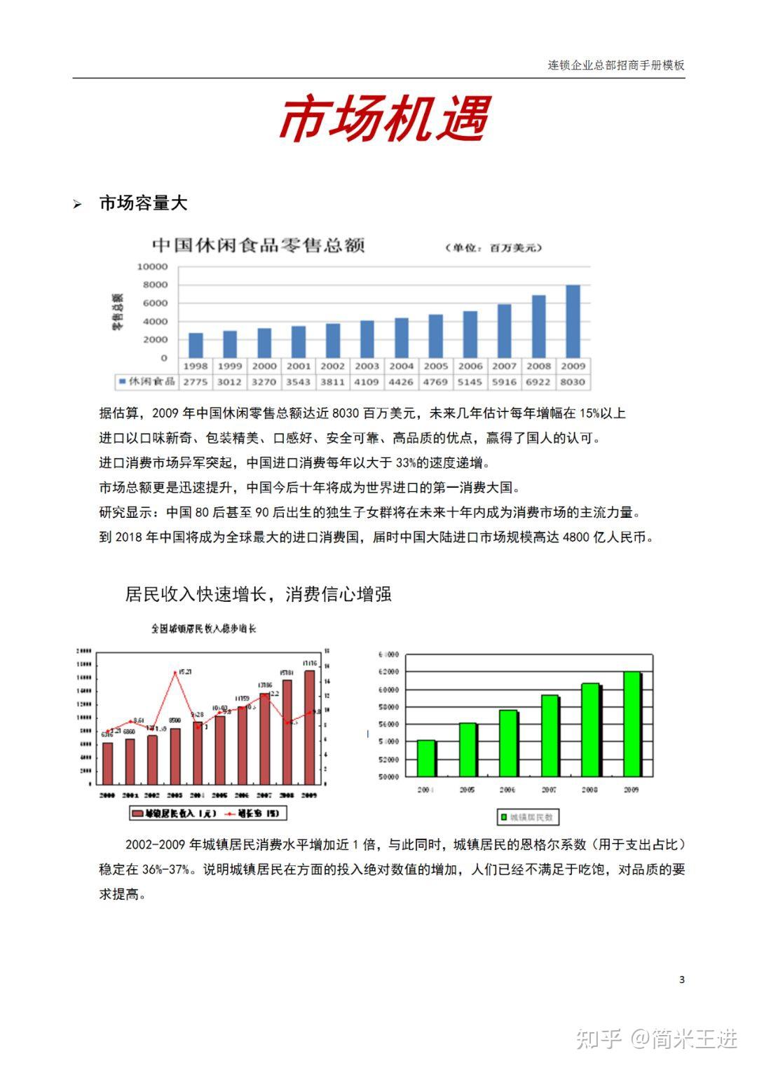 连锁企业招商指南：从市场到加盟全解析《连锁总部招商手册模板》 - 知乎