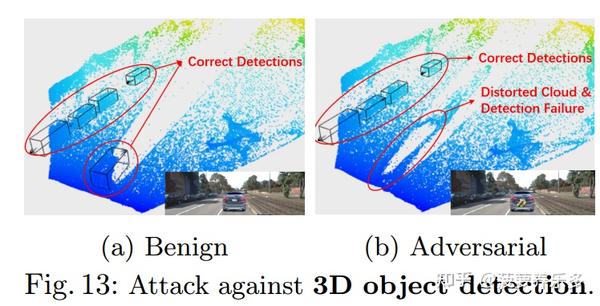 Physical Attack on Monocular Depth Estimation with Optimal Adversarial ...