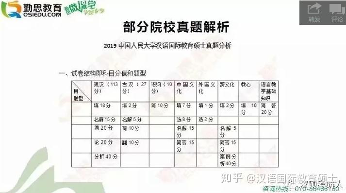 汉硕学校排名_长葛市天硕学校照片