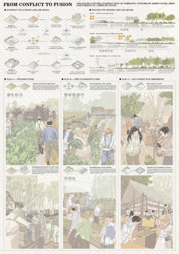 【2022IFLA获奖作品】IFLA竞赛图纸的叙事与表达 | Needle x XIN制图俱乐部第75期 - 知乎