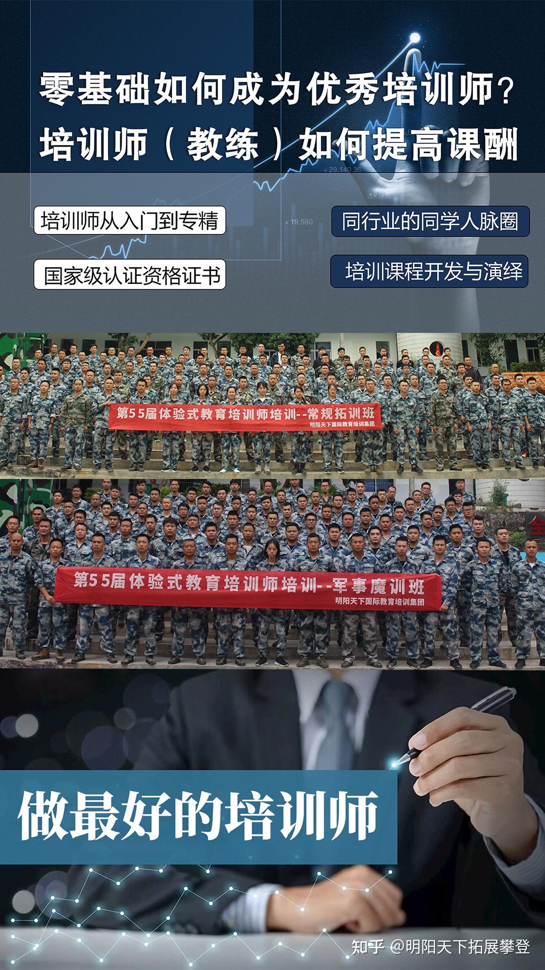 团建活动方案精选15篇 - 知乎