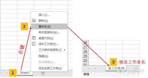 5工作表的相關操作插入重命名切換選擇複製移動刪除隱藏和顯示標籤