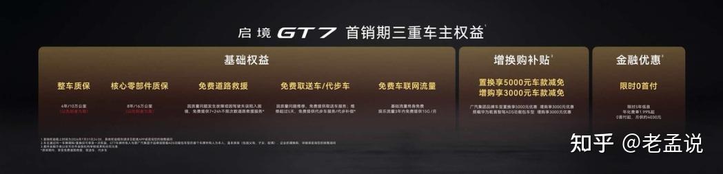 20.99万起！启境GT7正式上市，华为满配黑科技拉满