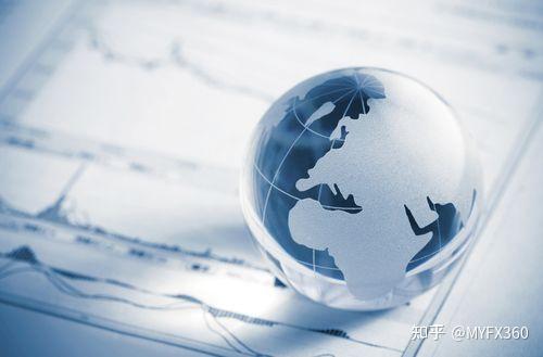 TMGM: 新经济趋势下的财富策略 - 知乎
