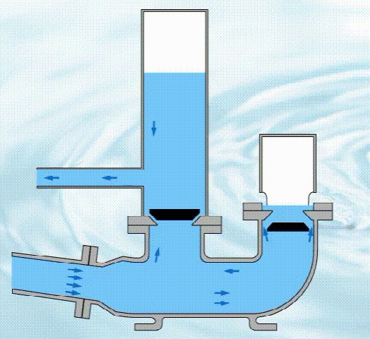 压力管道水锤产生原因及预防措施