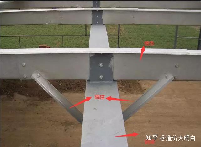 找个东西撑着它,这时候就有了隅(音同鱼)撑,隅撑一般用角钢做得比较多