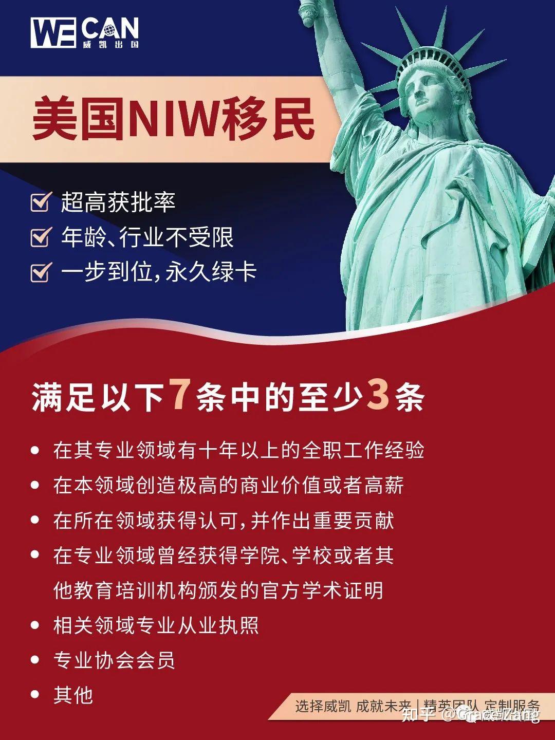 2022财年有多少人移民美国真实数据出来了