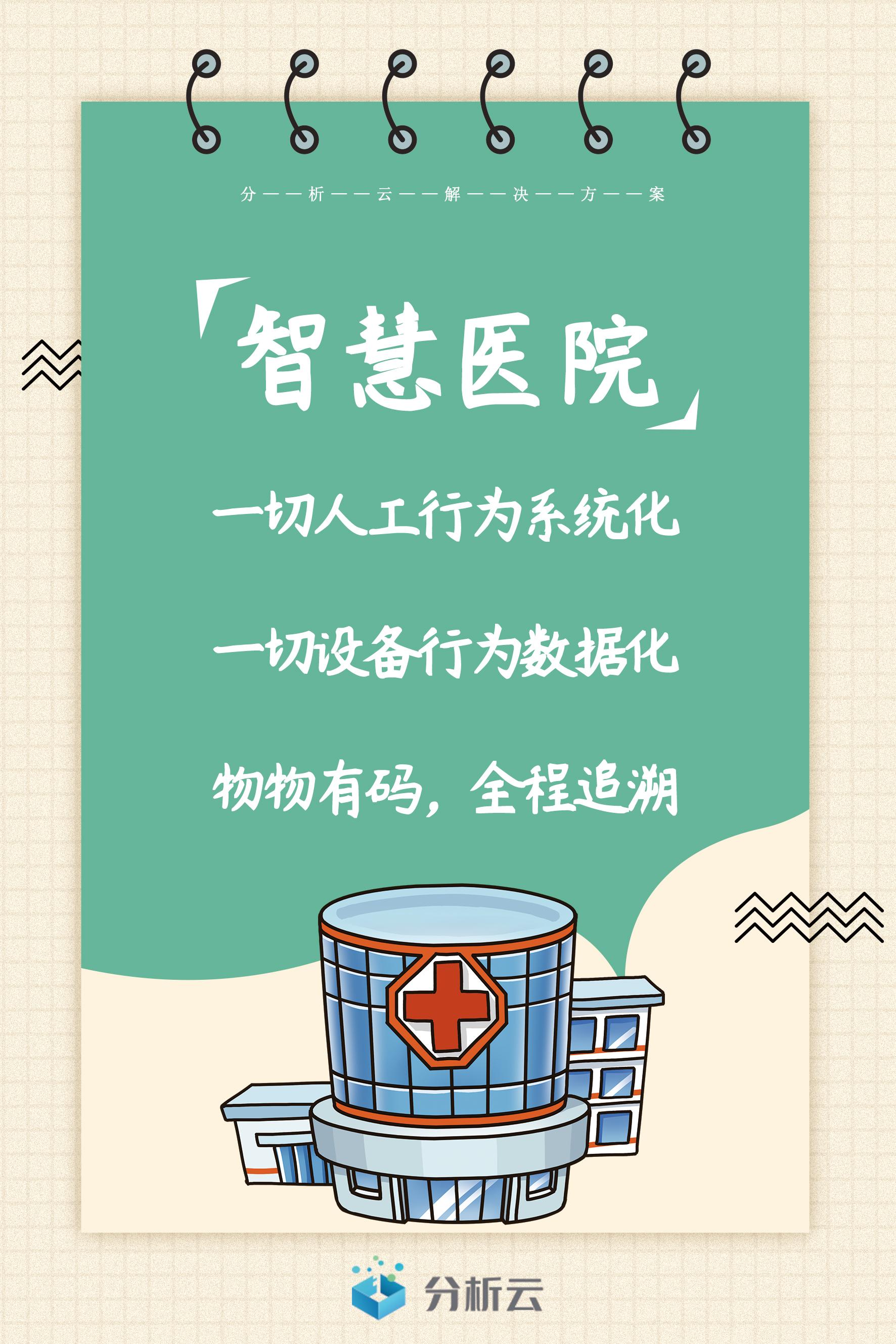 2020数字化转型行业解决方案精选