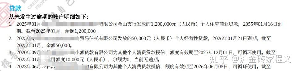 零首付购房正在愈演愈烈! - 知乎