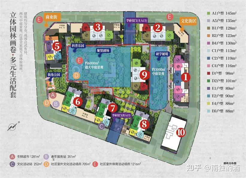 关于昆明买房，2023年新房成交数据总结TOP3 - 知乎